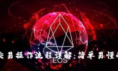 tpWallet交易操作流程详解：