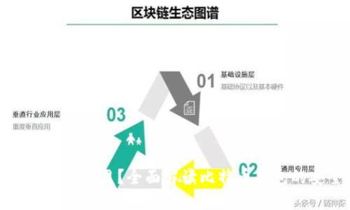 比特币钱包能否拷贝？全面解读比特币钱包的安全与便捷