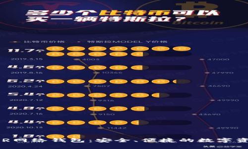 全面解析DCR网络钱包：安全、便捷的数字资产管理工具