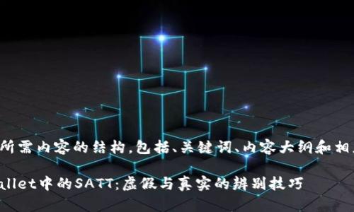 以下是您所需内容的结构，包括、关键词、内容大纲和相应的文本。

揭秘tpWallet中的SATT：虚假与真实的辨别技巧