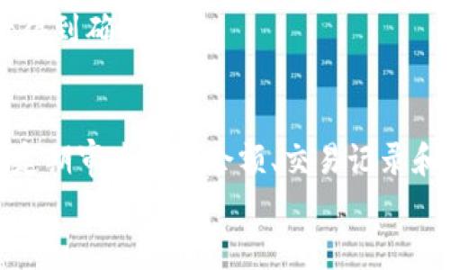   如何轻松观察tpWallet上的钱包信息，确保数字资产安全 / 

 guanjianci tpWallet, 观察钱包, 数字资产, 钱包安全 /guanjianci 

---

引言：数字资产管理的重要性
在数字货币迅猛发展的今天，越来越多的人开始使用各种数字钱包来存储和管理自己的资产。tpWallet作为一种流行的数字钱包，它的功能和安全性吸引了不少用户。然而，如何有效地观察和管理自己在tpWallet上的钱包信息，却是许多新手用户面临的难题。

tpWallet简介：一个多功能的数字钱包
tpWallet是一款支持多个区块链的数字钱包，用户可以方便地存储、转账和交易各种加密货币。除了基本的功能，tpWallet还提供了实时余额查询、交易记录查看和资产安全监控等多种服务。
对于初学者来说，了解tpWallet的基本功能以及如何有效地使用这些功能，是确保资产安全和高效管理的第一步。

观察tpWallet钱包的必要性
观察钱包信息不仅是为了了解自己的资产状况，也是防止潜在风险和发现异常活动的关键。通过定期查看钱包信息，用户可以及时发现异常交易、潜在的安全威胁，以及相应的解决办法，对资产进行合理配置和再投资。

步骤一：下载并安装tpWallet
如果你还没有安装tpWallet，首先需要下载它。这个钱包支持多平台，包括iOS和Android，用户可以根据自己的需要选择相应的版本。
在应用商店中搜索“tpWallet”，找到官方版本并下载。安装过程中，需要依循提示完成设置，包括创建钱包、备份助记词等。在这些步骤中，妥善保管助记词是至关重要的，因为它是恢复钱包的唯一途径。

步骤二：导入钱包或创建新钱包
如果你已经有一个tpWallet钱包，可以选择导入现有钱包。点击“导入钱包”，输入助记词即可恢复钱包信息。如果你是新用户，可以选择“创建新钱包”，按照提示设置钱包名称和密码。

步骤三：查看钱包余额和交易记录
一旦钱包设置完毕，用户可以在主界面查看当前余额。tpWallet会自动显示各类数字资产的实时余额，这对于随时监测自己的资产情况非常方便。
用户可以点击“交易记录”选项，查看所有过去交易的详细信息。这些信息包括交易时间、金额、交易对方等，帮助用户更好地理解自己的资产流动。

步骤四：定期审查安全设置
安全是数字资产管理中最重要的一部分。在tpWallet中，用户可以设置多重身份验证，以增加钱包的安全性。
建议用户定期检查安全设置，确认二次验证、指纹识别等功能是否正常运行。同时，定期更换密码和确保设备的安全更新，也是保护钱包的有效措施。

步骤五：利用工具监控市场动态
除了直接观察钱包信息，用户还可以借助一些市场动态监控工具，获取更广泛的信息。这些工具能够帮助用户及时掌握市场行情，作出更明智的投资决策。
市场行情的波动会直接影响钱包中的资产，因此了解这些信息有助于合理安排资产调配。

常见问题解答
h4如何找回丢失的tpWallet？/h4
如果你不小心丢失了tpWallet，可以通过助记词来恢复钱包。只要输入正确的助记词，你就可以重新获取访问权限。
h4交易延迟怎么办？/h4
在网络繁忙或者交易量较大时，交易可能会延迟。在这种情况下，建议用户耐心等待，通常情况下交易会在不久之后得到确认。

结论：持续观察，确保安全
综上所述，从tpWallet上观察钱包不仅是保护个人资产安全的必要措施，也是高效管理数字资产的重要方式。通过定期审查钱包余额、交易记录和安全设置，用户能够更好地应对市场风险，并做出智能的投资决策。
希望这篇文章能够帮助用户更轻松地了解和使用tpWallet，让您的数字资产管理之旅更加顺利与安全。