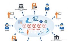 如何在tpWallet中顺利卖掉