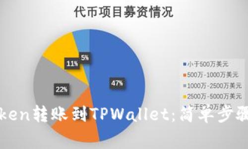 如何将imToken转账到TPWallet：简单步骤与注意事项