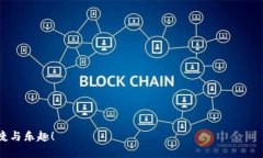   如何找回tpWallet钱包密码