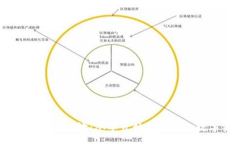 全面解析虚拟币钱包编译：从零开始打造你的数字资产安全堡垒