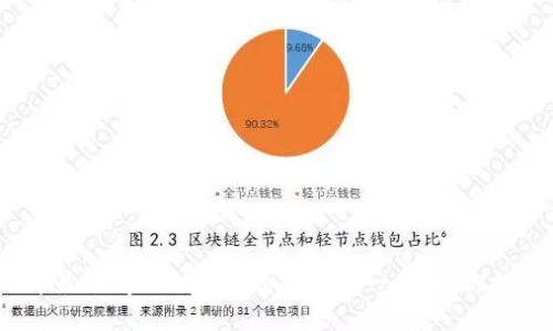 2023年最值得关注的虚拟币代号一览：助你投资无忧