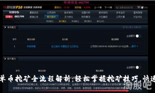 tpWallet单币挖矿全流程解析：轻松掌握挖矿技巧，快速获取收益