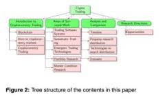 2023年以太钱包推荐：全方