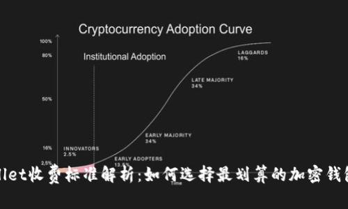 tpWallet收费标准解析：如何选择最划算的加密钱包方案