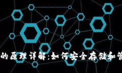 虚拟币钱包的原理详解：