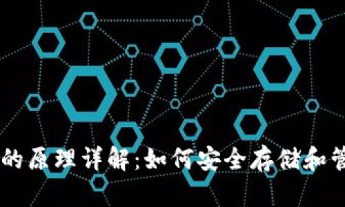 虚拟币钱包的原理详解：如何安全存储和管理数字货币