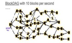   tpWallet钱包如何使用薄饼