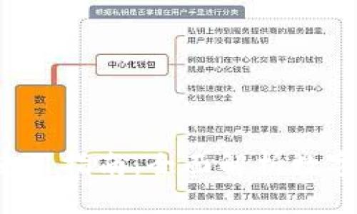 2023年TPWallet使用指南：全面解析数字钱包的功能与优势