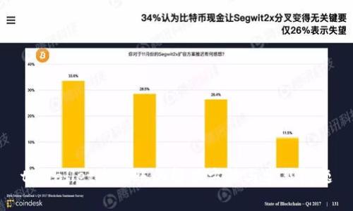 tpWallet未到账的解决方法与常见问题