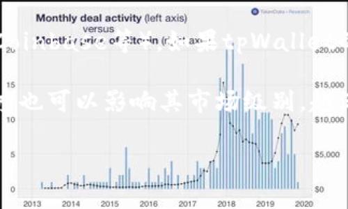 tpWallet属于数字货币市场，具体的市场级别（如一级市场、二级市场等）通常是按照其交易的性质和市场深度来划分的。在数字货币领域，这种划分并不像传统金融市场那么明显。但可以根据以下几点来进行一般性的分析：

1. **一级市场**：主要指的是新发行的代币首次公开发售（ICO）、首次交易（IEO）等，tpWallet的代币如果是通过这些方式首次发行或销售，则可以视为属于一级市场。

2. **二级市场**：指的是在已有代币进行交易的市场，比如各种数字货币交易所（例如Binance、Coinbase等）。如果tpWallet的代币已在这些交易所上上市并进行交易，则属于二级市场。

3. **市场深度和流动性**：tpWallet作为一个数字钱包，其代币在价格、交易量等方面的活跃程度也可以影响其市场级别。越活跃的市场，越可能被视为二级市场。

因此，tpWallet的具体市场级别取决于其代币的发行方式、交易平台及市场表现等。