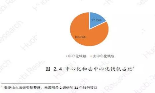 TPWallet APP软件下载：全面解析与使用指南
