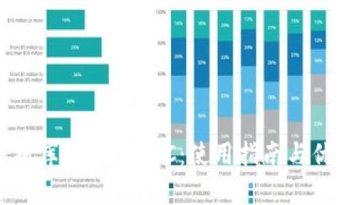 全面解析库神钱包BCC：使用指南与优势分析
