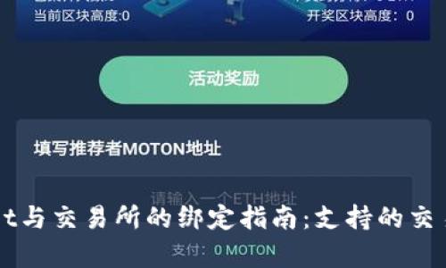 tpWallet与交易所的绑定指南：支持的交易所一览