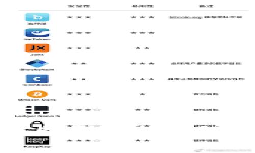 解密比特币裁剪后的钱包：安全性与使用指南