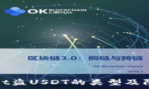   
tpWallet盗USDT的类型及防范措施