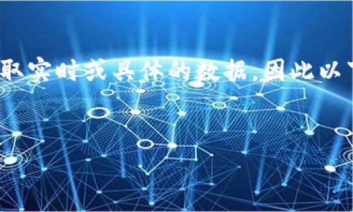 提示：有关特定应用或平台（如tpWallet）的功能和问题，我无法获取实时或具体的数据，因此以下内容将是基于一般区块链钱包与合约币的知识进行推测和创作。

示例：
tpWallet里的合约币没有头像，原因及解决方案解析