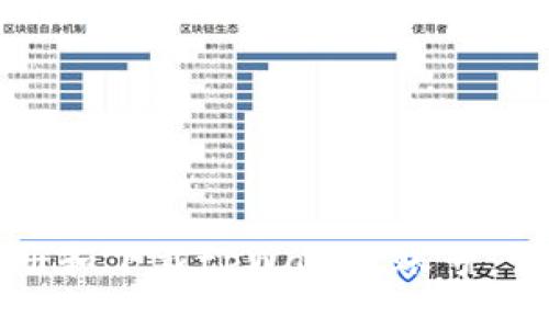 如何注册和下载tpWallet账号：详细指南