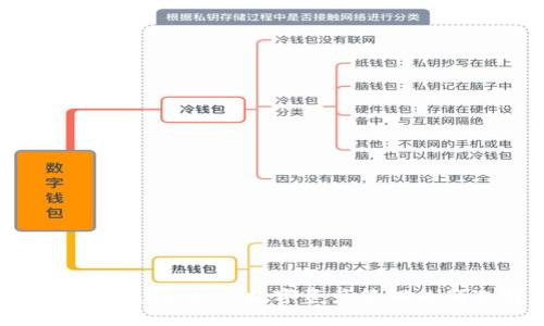 探讨tpWalletbcs：数字资产管理的新选择