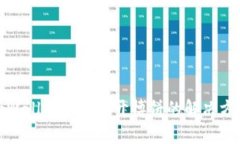 tpWallet不能打开博饼的解决