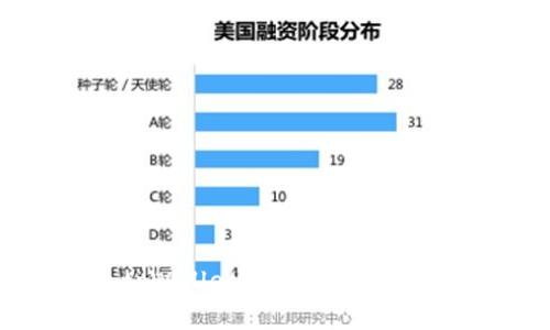 如何解除tpWallet对DApp的授权？详尽指南