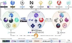 在讨论tpWallet的USDT是否是
