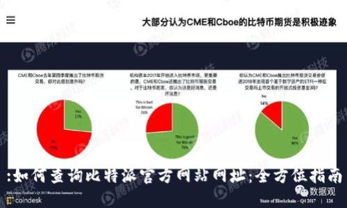 :如何查询比特派官方网站网址：全方位指南