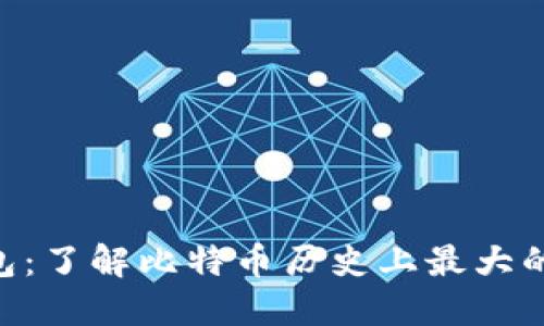 Mt. Gox钱包：了解比特币历史上最大的交易所之一