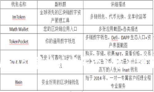 解决tpWallet置换时密码输入框不弹出的问题