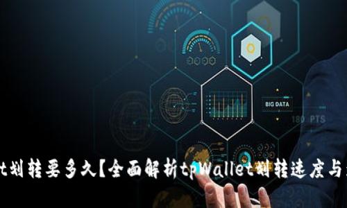 tpWallet划转要多久？全面解析tpWallet划转速度与影响因素