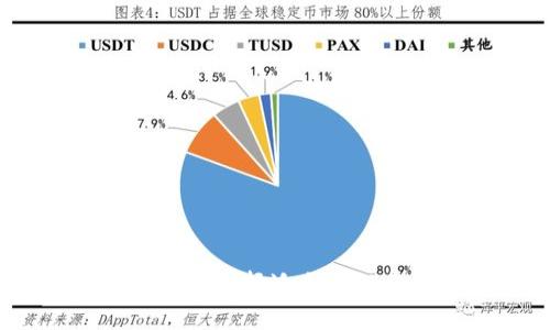 比特币钱包名称大全：选择适合你的数字财富储存方案