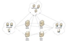 tpWallet的全名是“TP钱包”