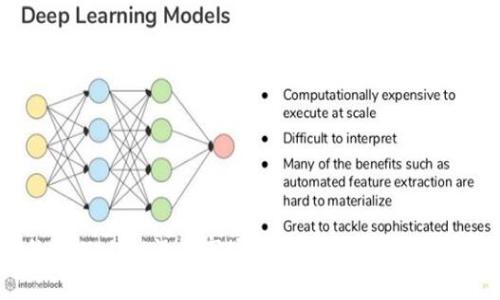 为什么我的tpWallet没有市场功能？解决方案与常见问题解析