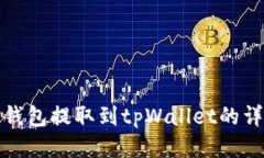 小狐狸钱包提取到tpWalle