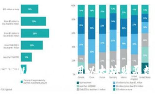 如何在tpWallet上使用以太坊购买数字货币