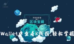 如何在tpWallet中查看K线图