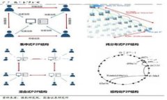   最新版tpWallet交易指南：