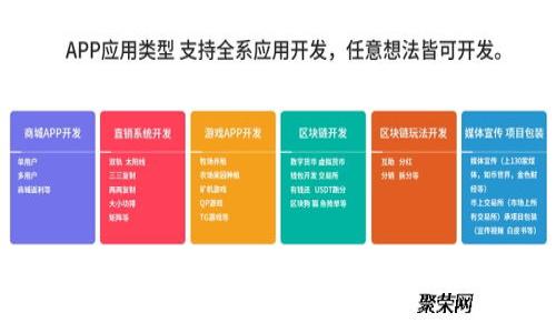 Bitfinex客服电话：终极指南，快速解决您的问题