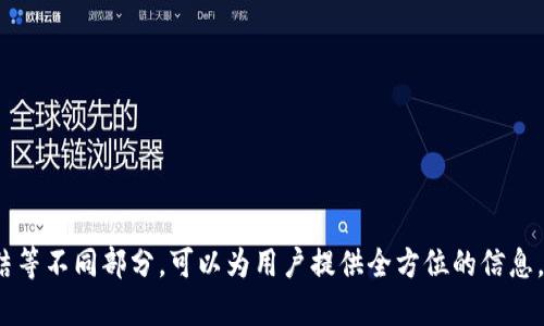 下面是围绕“tpWallet取消不了授权”的、关键词和内容大纲。


  tpWallet授权取消失败？看这里教你如何解决！ / 

关键词：
 guanjianci tpWallet, 取消授权, 钱包安全, 用户指南 /guanjianci 

### 内容主体大纲：

1. **引言**
   - 理解tpWallet及其功能
   - 授权的重要性和风险

2. **tpWallet授权的基本概念**
   - 何为授权
   - 授权的流程

3. **为何无法取消tpWallet授权**
   - 常见原因分析
   - 技术问题与操作失误

4. **解决tpWallet授权取消失败的方法**
   - 步骤指南
   - 提示和技巧

5. **保护钱包安全的最佳实践**
   - 如何避免授权风险
   - 定期检查授权设置

6. **用户案例分享**
   - 用户遇到的问题及解决方案
   - 用户反馈和建议

7. **总结和展望**
   - 对tpWallet未来功能的期待
   - 钱包安全的持续关注

### 正文内容：

#### 1. 引言

在数字货币和虚拟资产交易日益普及的当今时代，智慧型数字钱包如tpWallet成为了用户管理资产的重要工具。tpWallet不仅提供了安全和便捷的交易功能，而且允许用户对各种服务进行授权。然而，很多用户在体验过程中会遇到授权取消失败的问题，可能会感到困惑和不安。本文将为大家详细解析tpWallet的授权机制及解决方案，让大家能够更安全、放心地使用钱包。

#### 2. tpWallet授权的基本概念

授权是指用户允许应用程序或服务访问其账户或信息的过程。在tpWallet中，用户通常需要授权以便应用程序能够执行交易、查看余额及管理资产等功能。授权的流程大致如下：用户在应用程序中选择需要连接的服务，随后系统会请求授予必要的权限。用户同意后，服务便可以在一定范围内进行操作。

了解授权的机制非常重要，因为许多用户在使用tpWallet时未能完全意识到授权的范围与风险。这就导致了在需要取消授权时却无法成功的情况。在以下章节中我们将探讨无法取消授权的原因及解决方法。

#### 3. 为何无法取消tpWallet授权

用户在使用tpWallet时，可能会遇到各种问题，其中之一便是无法取消已经授予的授权。这可能由多种原因造成，以下是几个常见的原因：

- **技术问题**：有时系统bug或网络问题可能导致授权取消请求未能成功传达给服务器，从而无法完成取消操作。
- **授权权限设置错误**：如果用户在初次授权时没有正确理解或设置授权权限，可能在后续取消操作中遇到麻烦。
- **应用程序兼容性问题**：不同设备或操作系统版本之间的兼容性问题也可能导致用户无法顺利进行授权取消。

#### 4. 解决tpWallet授权取消失败的方法

如果您无法取消tpWallet的授权，可以尝试以下几步解决方案：

1. **重新启动应用程序**：有时候，简单的重启操作就能解决问题。
2. **检查网络连接**：确保您的设备与互联网连接正常，尝试在不同的网络环境下进行操作。
3. **更新应用程序**：确认您使用的tpWallet是否为最新版，过时的版本可能存在bug。
4. **手动取消授权**：访问tpWallet的设置页面，在权限管理中手动检查并取消相应的授权。

通过以上步骤，用户通常可以顺利取消tpWallet的授权。如仍然存在问题，建议联系tpWallet官方客服以获得帮助。

#### 5. 保护钱包安全的最佳实践

从最初的授权到日常使用，确保钱包的安全至关重要。以下是一些保护tpWallet安全的最佳实践：

- **定期检查授权设置**：定期查看tpWallet中已授权的应用，撤回不再使用的权限。
- **启用双因素认证**：在可能的情况下，启用双因素认证增加额外的安全层。
- **使用强密码**：选择强密码并定期更换，避免使用常见的密码组合。
- **保持软件更新**：始终使用最新版本的tpWallet，利用最新的安全补丁和功能。

这些措施不仅保护您的资产安全，还能有效降低被攻击的风险。

#### 6. 用户案例分享

在实际使用tpWallet的过程中，许多用户都有各自的故事。有的用户在授权后发现应用频繁请求访问私人信息，导致他们决定撤回权限，但却遭遇了困难。还有不少用户在使用不同设备时无法同步授权的信息，造成了不必要的麻烦。通过收集这些案例，我们不仅可以提高用户体验，也能为其他用户提供有针对性的解决策略。

#### 7. 总结和展望

tpWallet的授权管理尽管在某些情况下可能造成用户困扰，但合理的使用和管理可以有效减少这些问题的发生。未来，我们希望tpWallet能继续其授权机制，提高用户的使用体验，确保资金安全，推动数字资产交易的普及与发展。

### 相关问题分析：

1. **如何理解 tpWallet 的授权机制？**
   课堂学习内容大纲
   - 授权的定义
   - 工作原理
   - 用户权限

2. **哪些因素会导致无法取消授权？**
   - 系统与应用兼容性问题
   - 操作误区
   - 权限设置的复杂性

3. **怎样才能有效地取消 tpWallet 的授权？**
   - 操作步骤详解
   - 注意事项
   - 用户经验总结

4. **如何能避免再次出现授权问题？**
   - 预防措施
   - 保存历史记录的重要性
   - 提前规划授权

5. **tpWallet 的安全性如何？**
   - 安全机制
   - 用户反馈
   - 安全漏洞的处理

6. **未来 tpWallet 的更新方向？**
   - 用户期望
   - 市场需求分析
   - 技术发展趋势

### 总结

撰写关于“tpWallet取消不了授权”的详细内容可以帮助用户更好地理解并解决相关问题，同时提升他们的使用体验。在这篇文章中，结合引言、主体部分、案例和总结等不同部分，可以为用户提供全方位的信息，帮助他们获得更高的满意度。同时，相关的问题也为用户提供了更多的思考和解决空间。