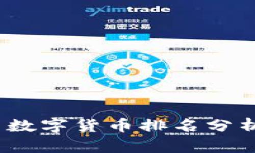 2023年国内数字货币排名分析与投资策略