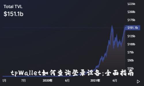 tpWallet如何查询登录设备：全面指南