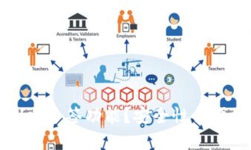 思考一个且的  
如何设置tpWallet多签功能？安全性与便捷性的完美结合