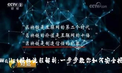 tpWallet授权流程解析：一步步教你如何安全授权
