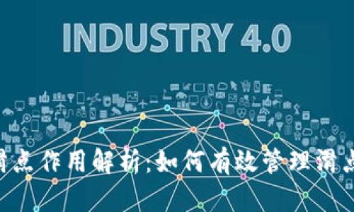 tpWallet钱包滑点作用解析：如何有效管理滑点，提升交易效率