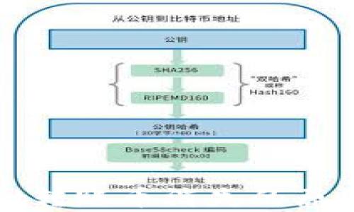 
使用tpWallet转账币消失的原因及解决方案