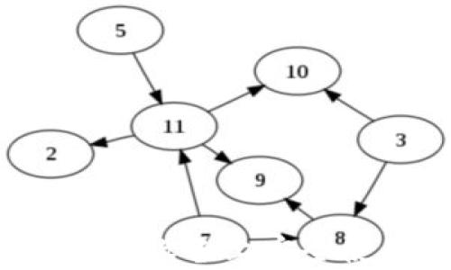 
完整指南：如何在安卓设备上安全使用MetaMask钱包